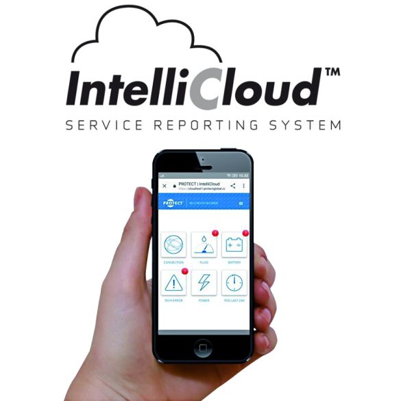 IntelliCloud – Sistem de raportare service